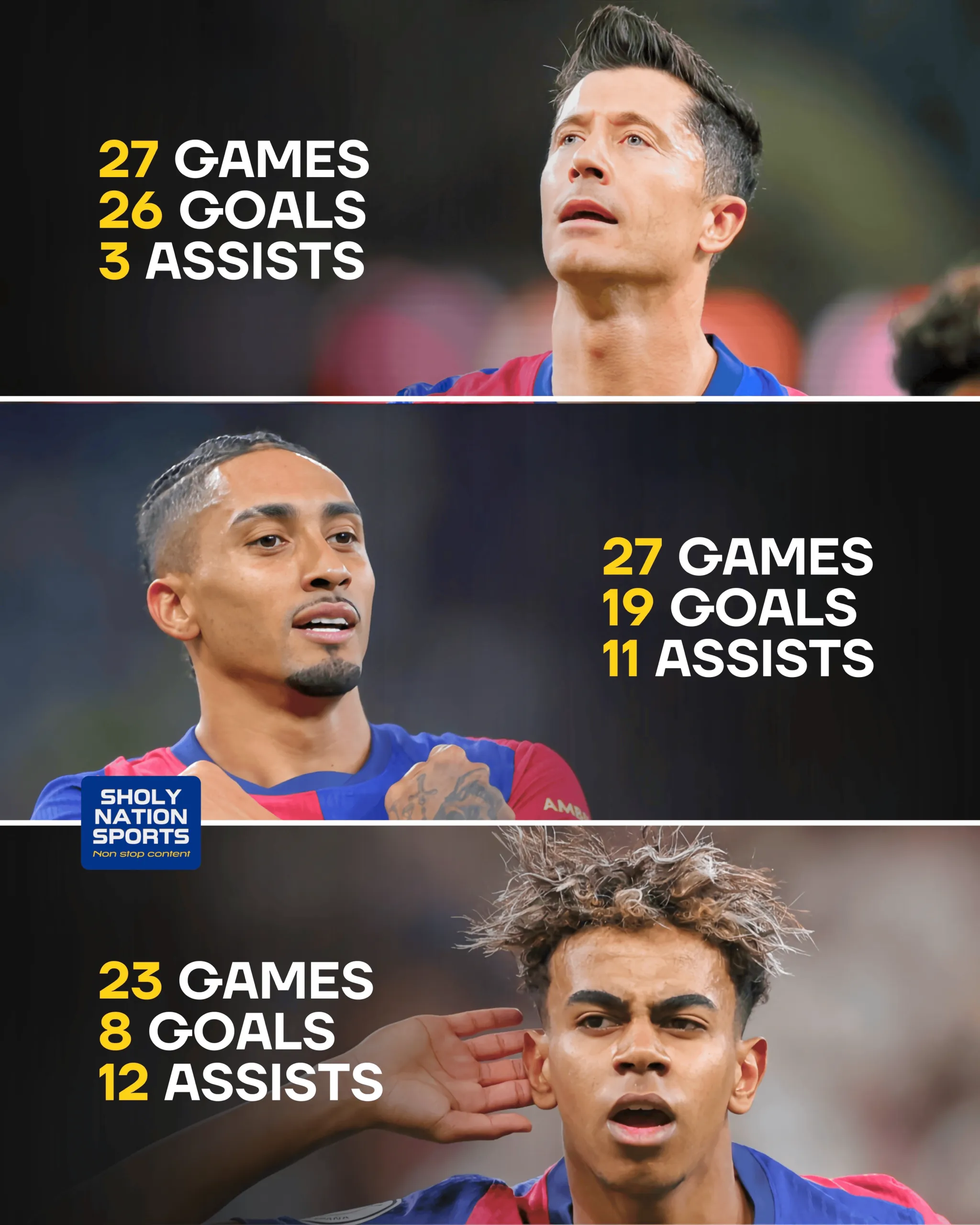 秘鲁险胜哥伦比亚,莱万统治全场 秘鲁险胜哥伦比亚,莱万统治全场