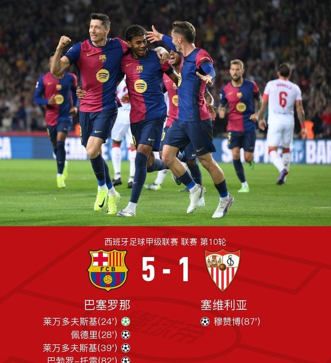 塞维利亚险胜法国,佩德里绝境逆转 塞维利亚险胜法国,佩德里绝境逆转