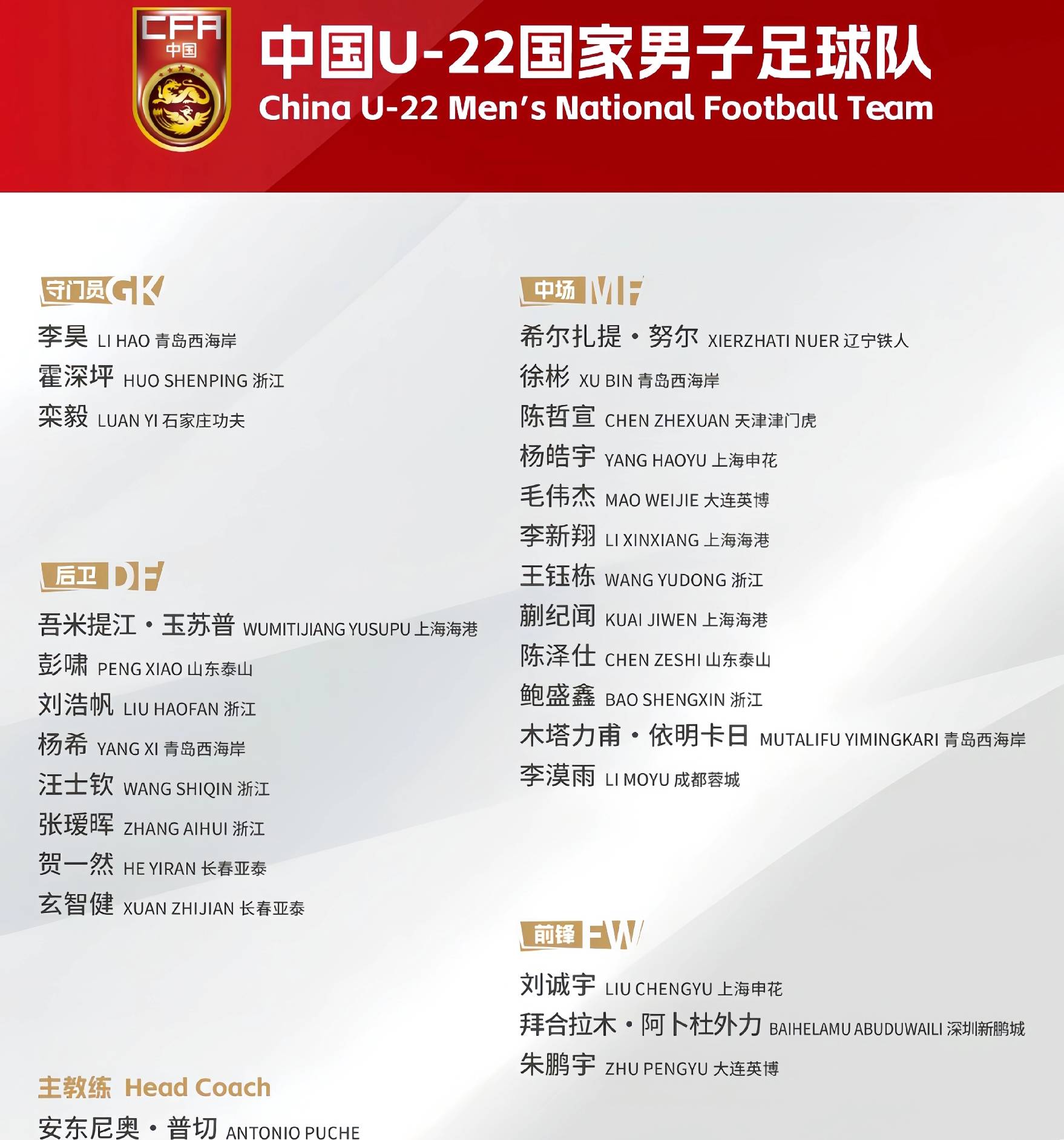 关键战役在即,球队集结备战亚洲巅峰赛事 关键战役在即,球队集结备战亚洲巅峰赛事